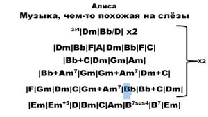 65. Алиса - музыка, чем-то похожая на слёзы (На гитаре)