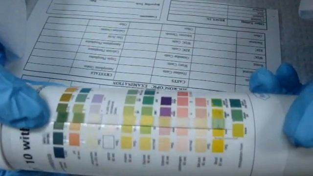 Chemstrips part 2 смотреть онлайн