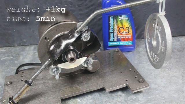 Specol Spec Premium C3 5W30 Jak skutecznie olej chroni silnik?