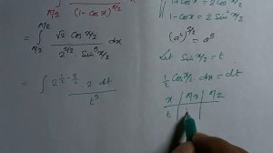 Integration π/3 to π/2 √(1+cosx)/(1-cosx)^(5/2)dx