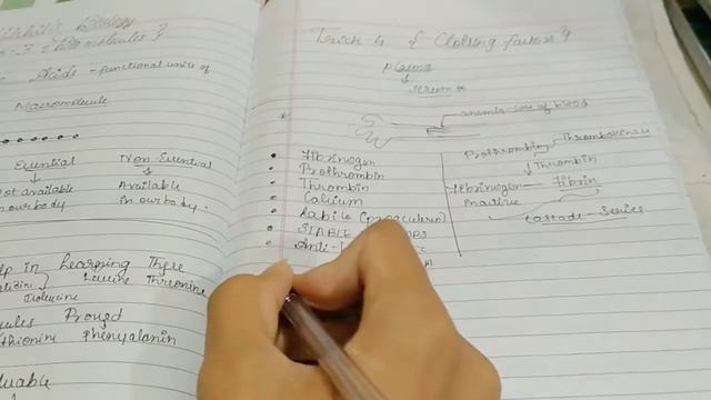 Tricks to Crack NEET in Tamil Trick-4 learn Clotting factors easily Ft.Nikhil