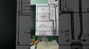 Измерение уровня жидкости в закрытых ёмкостях методом перепада давления.