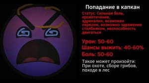 Травмы 2Ч (ГД лица)