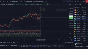 ETH - кратко и по делу на 25-30 декабря!