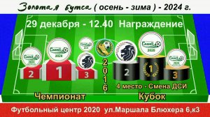 29 декабря - 12.40. Награждение команд 2016 гр. 1-4 место