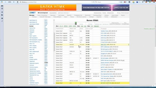 О росте цен на металлопрокат 2015 год