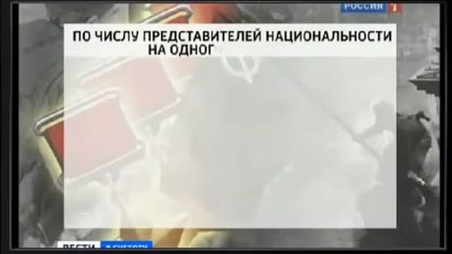 Герои в ВОВ.Осетины,Абхазцы...