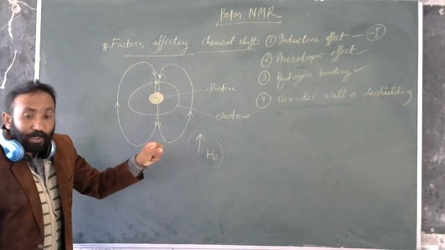 Proton NMR: Factors affecting chemical shift (L-5)
