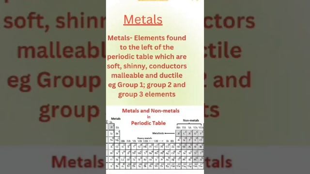GCSE Chemistry Chemistry The Periodic Table Revision by Mahima Laroyia Complete Revision