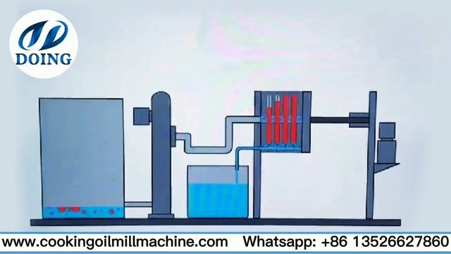 Принцип работы пластинчато-рамочного фильтр-пресса смотреть онлайн