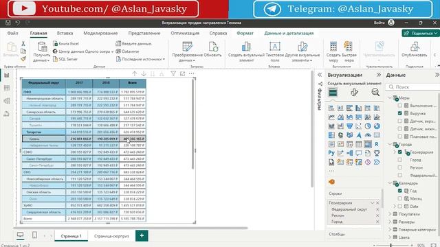 5 Визуализация данных в Power View [Учим Power BI]
