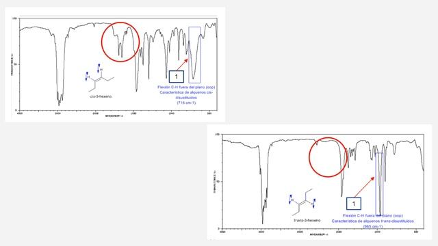 Espectros de Infrarrojo Q4115L смотреть онлайн