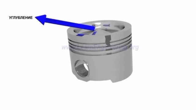 Как работает четырехтактный дизельный поршневой ДВС