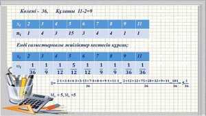 Ығыспалы қатардың жиіліктер кестесі 7 сынып 15 01