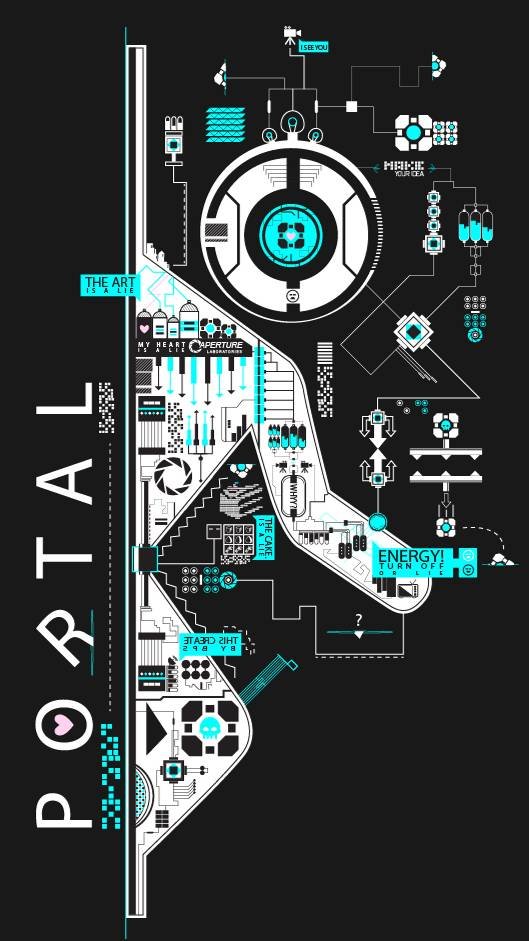 Portal Vibe (Анонс 1 января)