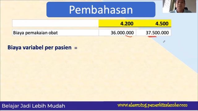 SOAL DAN PEMBAHASAN PRILAKU BIAYA - METODE HIGH LOW POINT смотреть онлайн
