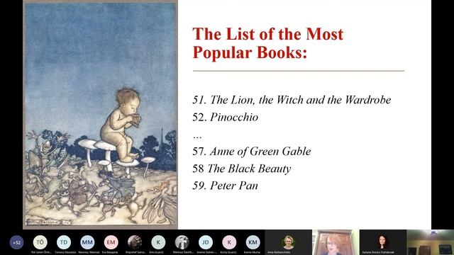 Prof. Anna Czabanowska-Wróbel. The Children's Literature Scholar as a Two-Headed Creature смотреть онлайн