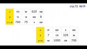 ГДЗ 4 класс Страница.72 №15 Математика Учебник 1 часть (Моро