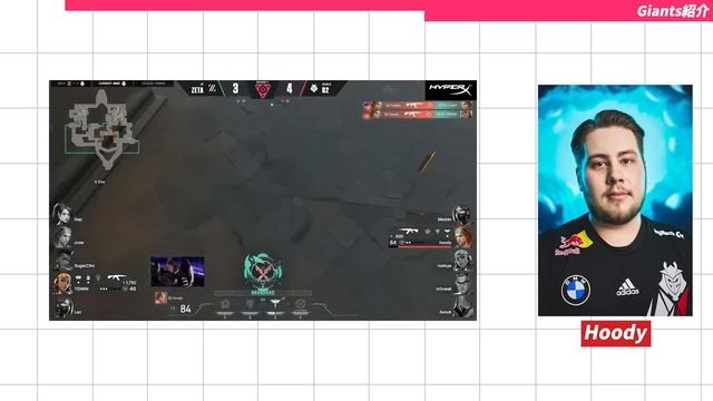 【VCT2023 LOCK//IN】徹底解説：遂に始まる日本代表DFMの初戦、EMEA代表「Giants」【VALORANT/Esports】【VCTチーム紹介】 смотреть онлайн
