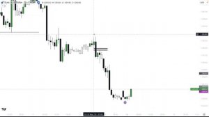 Самая ТОЧНАЯ формация. Имбаланс