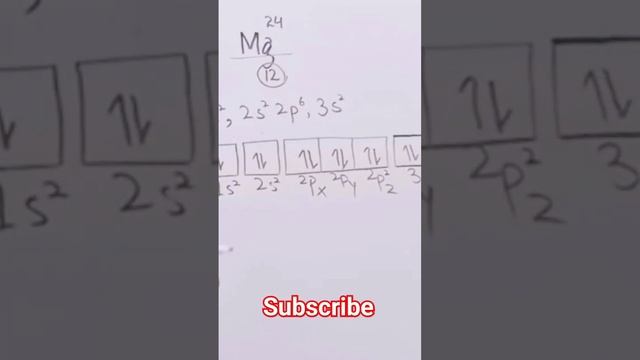 #electronconfiguration#magnesium#hundsrule#atom#chemistryclass#chemistry#orbital#subscribe#like#me