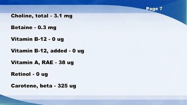 Pickles, cucumber, sweet (includes bread and butter pickles) - Nutrition Data смотреть онлайн