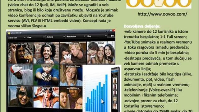 Алати за веб-конференције смотреть онлайн