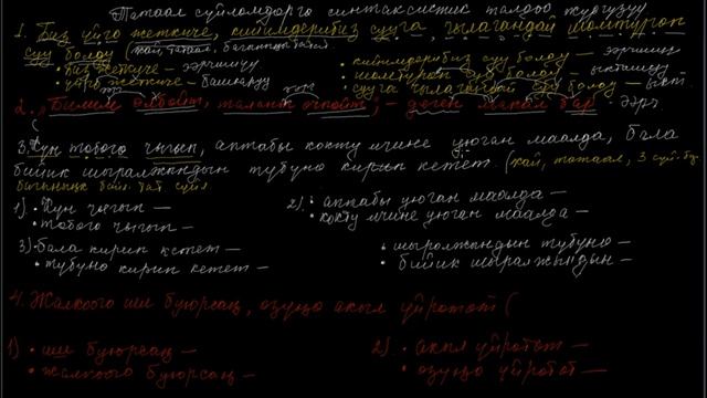 Татаал сүйлөмдөргө синтаксисттик талдоо смотреть онлайн