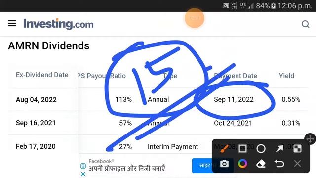 ADF Foods dividend payment date | adf foods share latest news