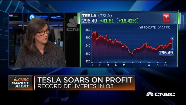 Pierre Ferragu: No competitor comes close to Tesla's Model S смотреть онлайн