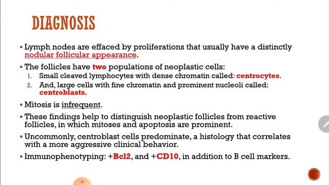 HLS, Pathology Lab1, Dr  Manar