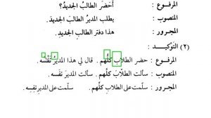 Мединский курс, том № 3, урок № 1, часть 3