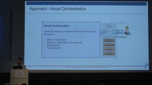 Visual Trend Analytics in Digital Libraries - Kawa Nazemi