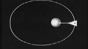 Резонанс в механических системах