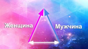 Базовые потребности мужчины и женщины в браке — личный опыт |  Вадим и Анна Сорокины | Сочи