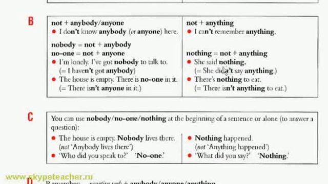 Английский язык нормальным русским видеоурок 76 смотреть онлайн