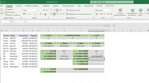 Формулы Excel - Топ 41 функция