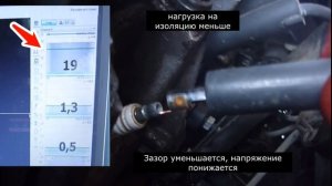 Наглядно показываю, что будет если снять вв провод со свечи зажигания при работающем двигателе, авто