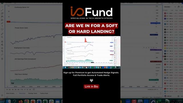 Recession Outlook: Are We In For A Soft or Hard Landing? #investing #stocks #techstocks #recession