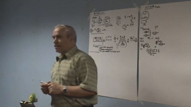 Отнесение к объекту Интерпретация Придание содержательности схемам 2009