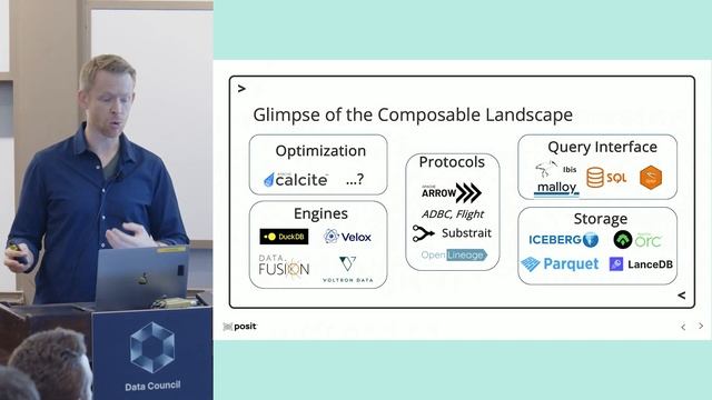 The Future Roadmap for the Composable Data Stack
