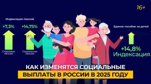 На сколько вырастут пенсии и пособия в 2025 году?