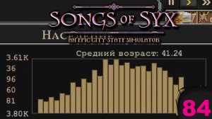 Songs of Syx №84 (Глава 2) Отрицание