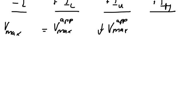 Mixed reversible inhibitors смотреть онлайн