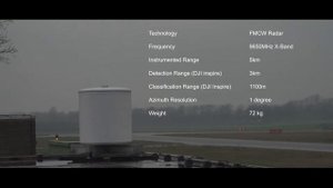 Detect and Track Drones with 360 Deg Drone Radar ELVIRA (incl. Automatic Drone Classification!)