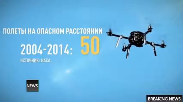 Новости Сегодня 2015!!! В США Авиабезопасность под УГРОЗОЙ! Гражданские Беспилотники ОПАСНЫ!
