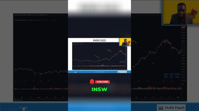 Unlocking the Secrets of Impulse Waves: Profiting from Sudden Stock Movements смотреть онлайн