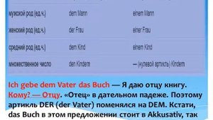 немецкий язык (32) Падежи ( Kasus) уровень А 1