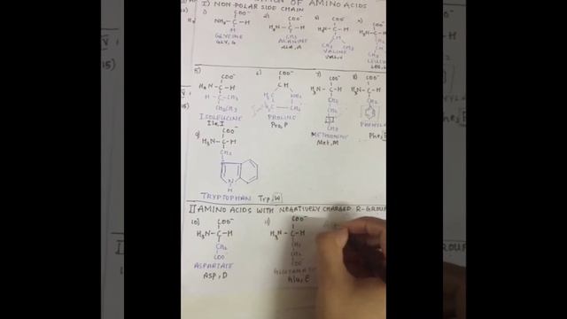 CLASSIFICATION OF AMINO ACIDS /BIOCHEMISTRY/LIFESCIENCE