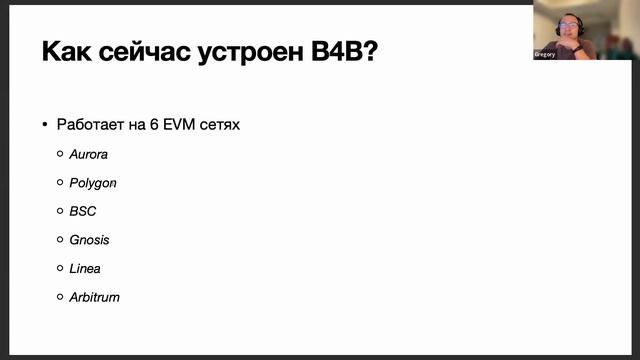 Протокол B4B.app: интеграции с инфлюенсерами/КОЛами на основе репутации